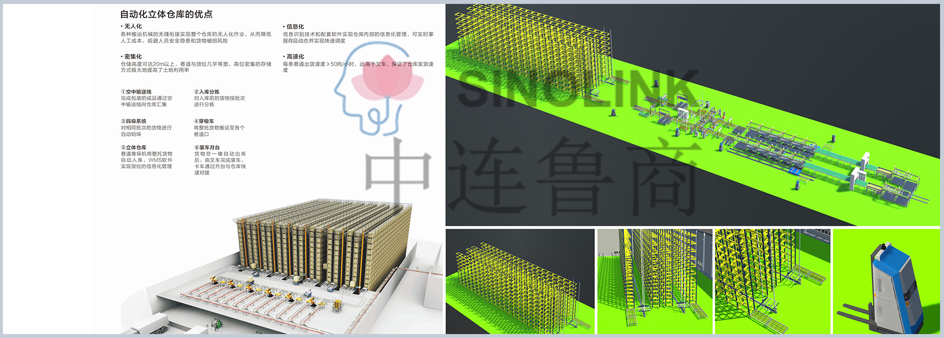 人工ボード搬送および梱包システム