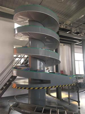 全自動スパイラルベルトコンベア機