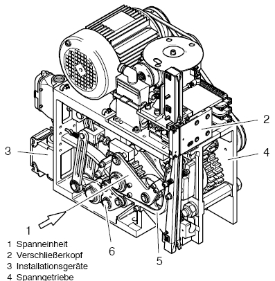 全自動縦型パレット結束機 Fully Automatic Vertical Pallet Strapping Machine