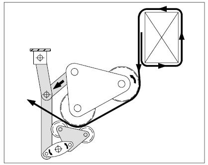 全自動縦型パレット結束機 Fully Automatic Vertical Pallet Strapping Machine
