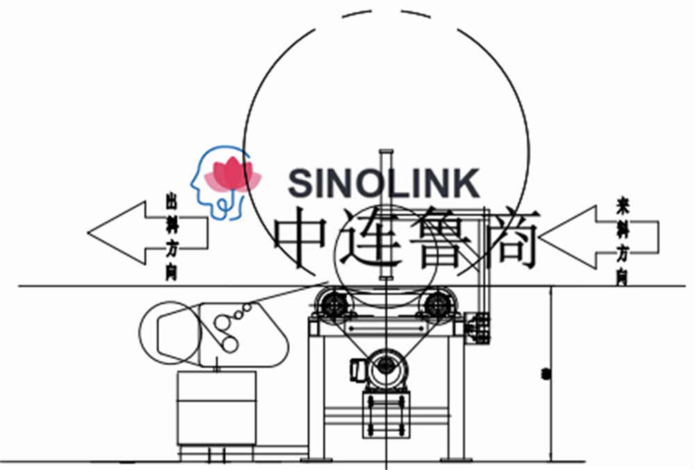 不織布ラジアル包装機 Non-woven Radial Packaging Machine