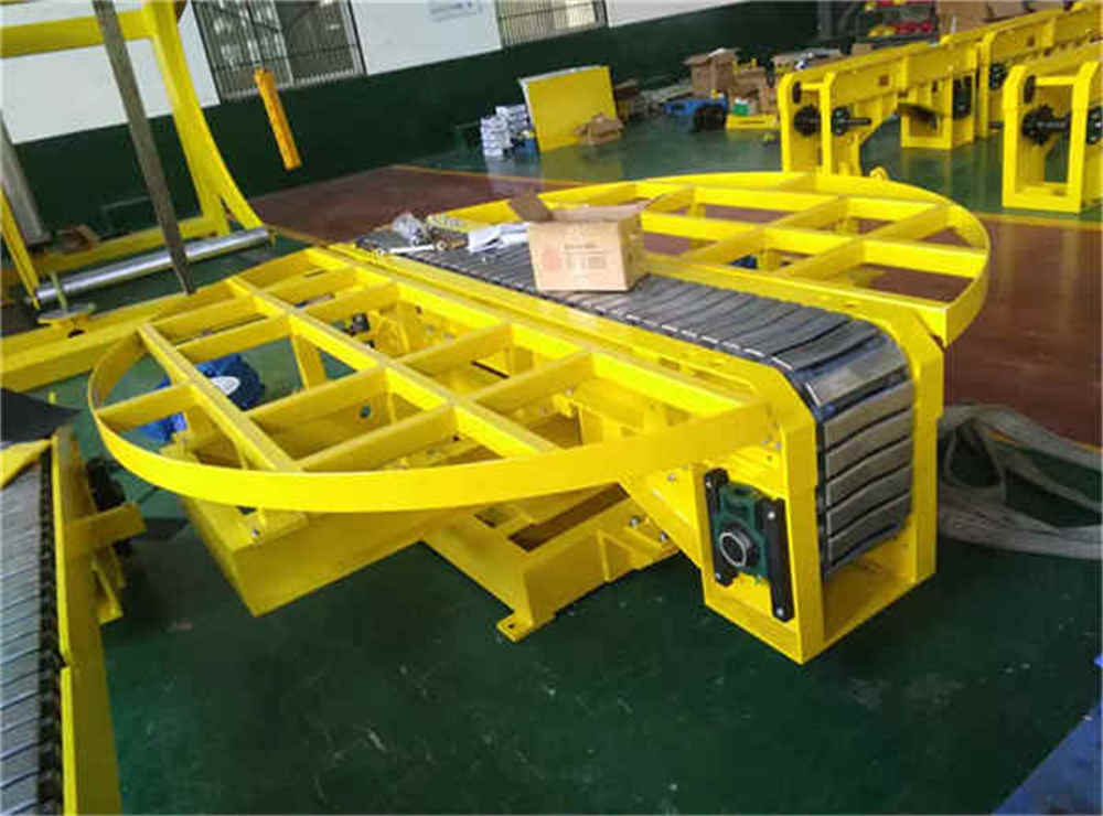 ペーパーローラータイプの運搬およびパッケージングシステム ペーパーローラータイプの運搬およびパッケージングシステム